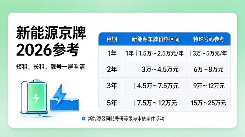 服务大厅